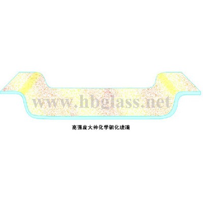 鋼化玻璃（恒?；瘜W(xué)鋼化玻璃）